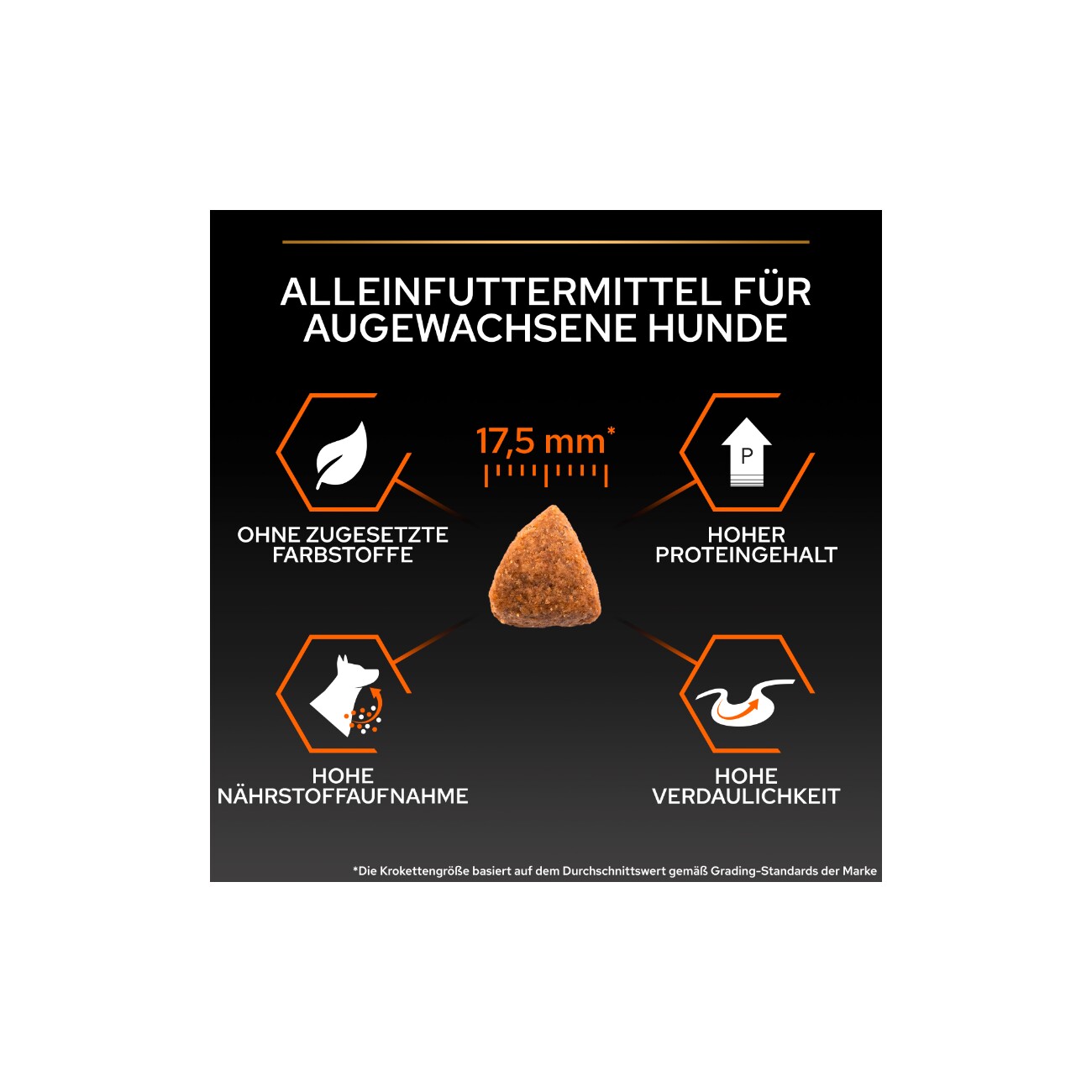 PRO PLAN Adult Medium Everyday Nutrition Huhn 3 kg
