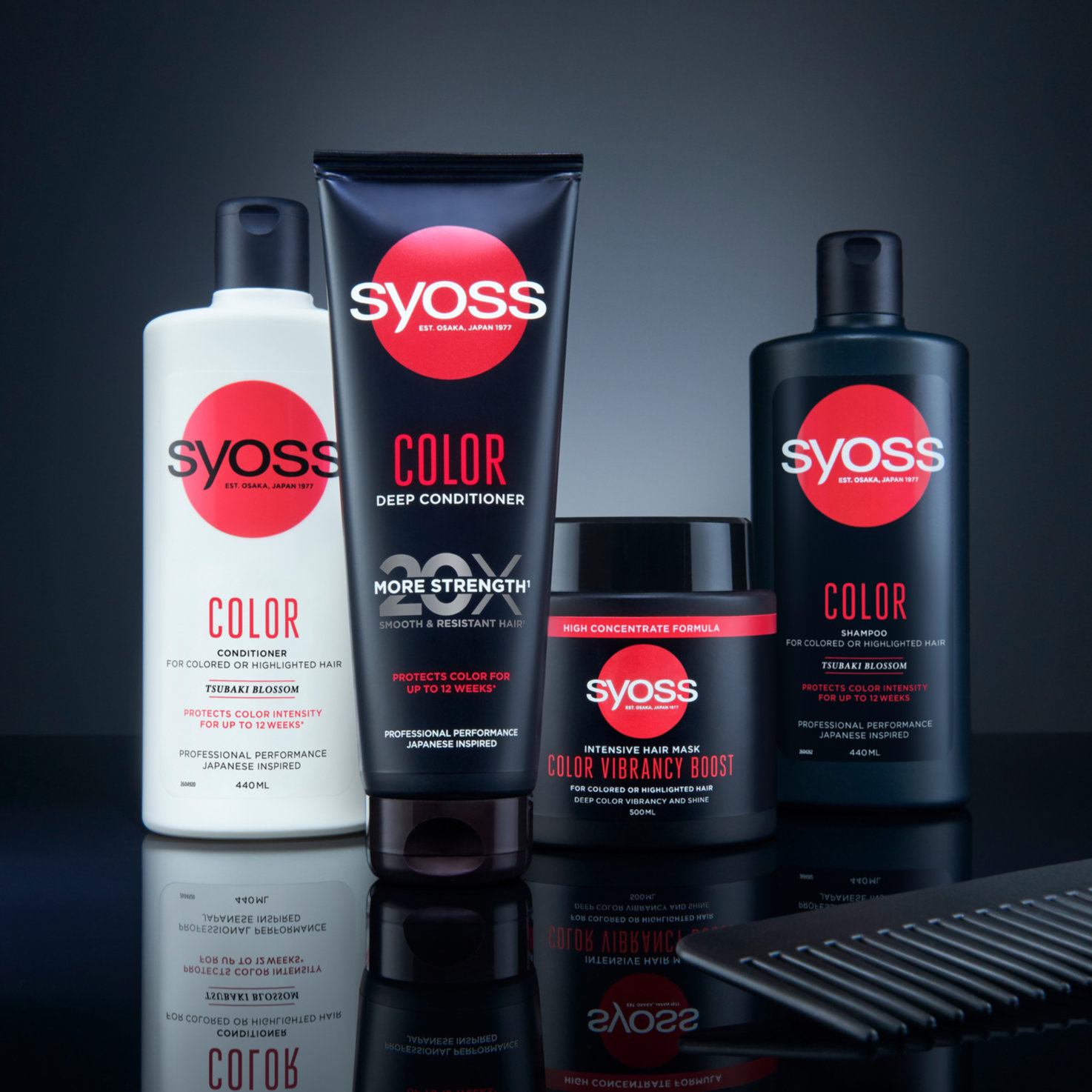 Syoss Shampoo Color