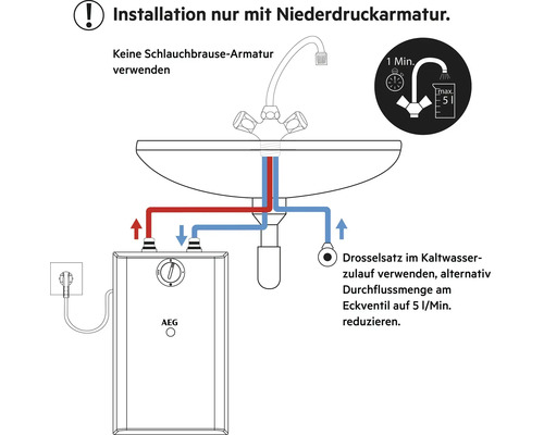 AEG U5 onderbouwboiler, 5 liter