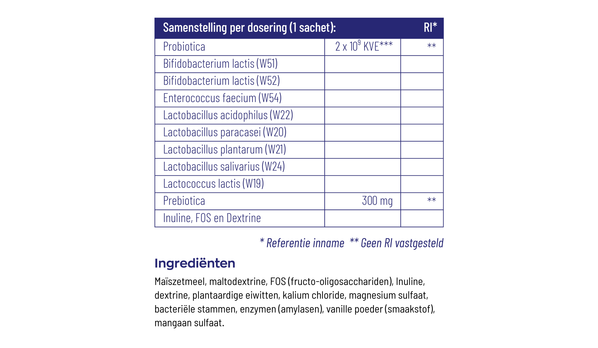 Symflora® Original