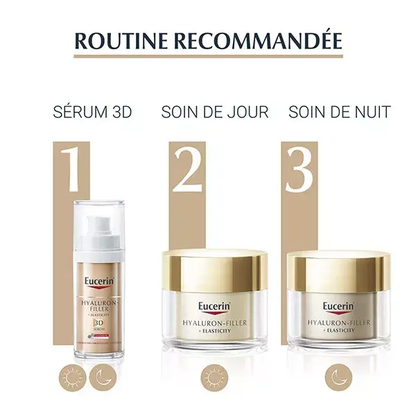 Creme Noturno Antienvelhecimento Eucerin Hyaluron-Filler + Elasticity 50ml