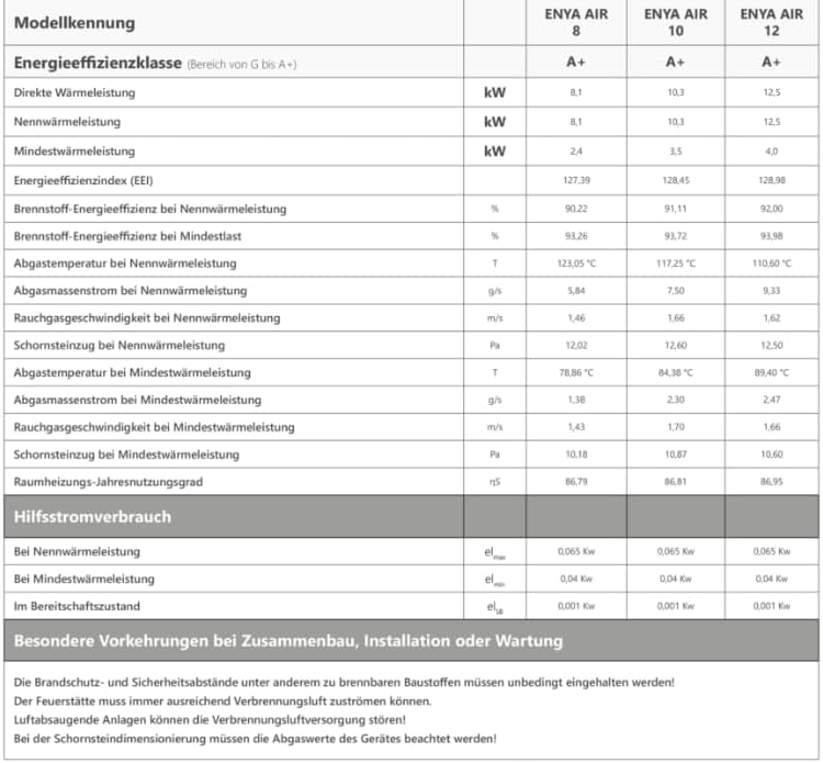 Robin Wood- Enya Air Pelletofen Luftgeführt [8 KW, 10 KW, 12 KW] Energieeffizienzklasse A+ | Pelletheizung, Pelletkamin, Heizung, Kaminofen, Ofen (8 KW, Beige)