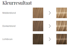 Schwarzkopf Blonde M3  Coup De Soleil Easy 1ST