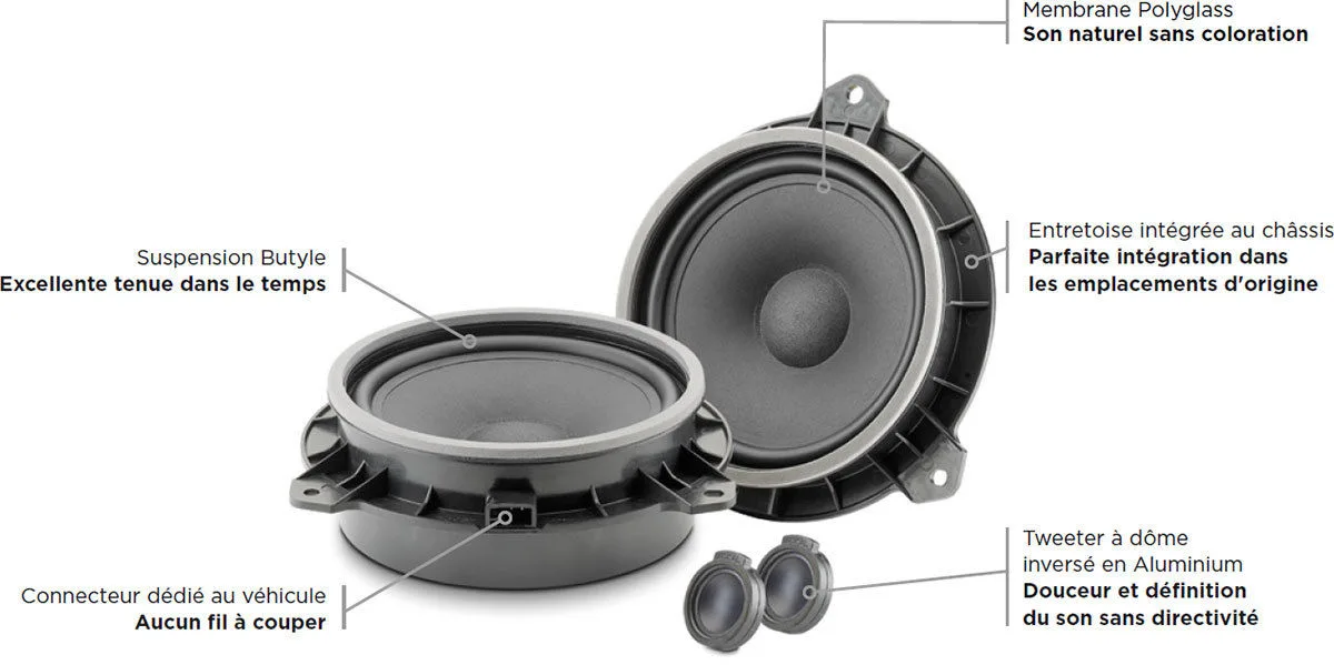 Focal IS TOY 165 (la paire) Haut-parleurs voiture