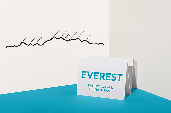 THELINE - THELINE EVEREST