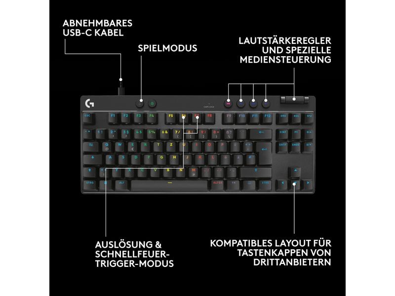 Logitech Gaming-Tastatur Pro X TKL Rapid Schwarz Kabelgebundene Gaming-Tastatur ohne Ziffernblock mit analogen Switsches