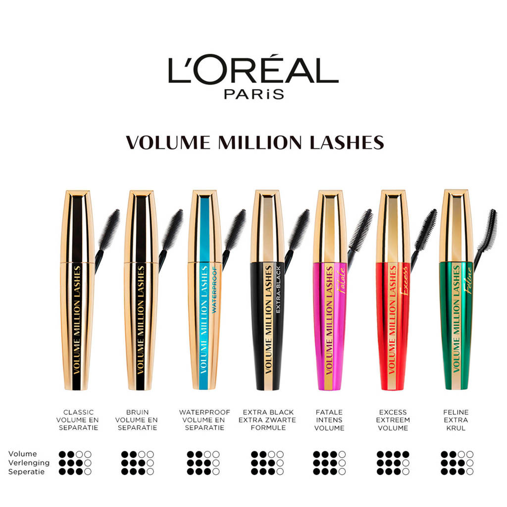 Geen aanraderVolume Million Lashes mascara - Extra Zwart