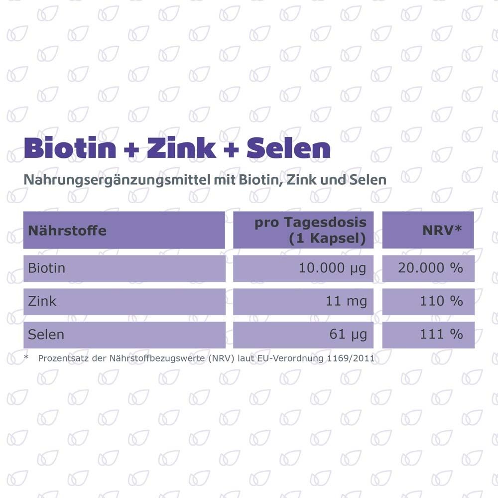 R(h)ein Nutrition Biotin + Selen + Zink für Haut, Haare & Nägel