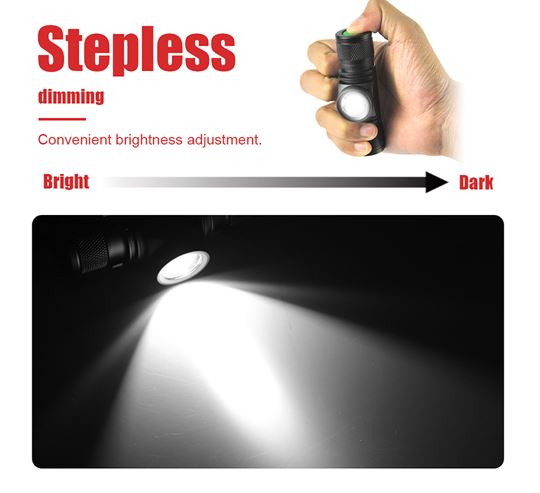 North Trail Fast Hodelykt<br>1000 Lumens