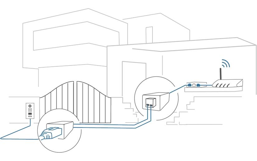 2-Drath Ethernet PoE+ Konverter<br>Ethernet PoE+ Splitter