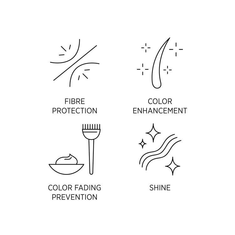 System Professional Color Save Mask 400ml