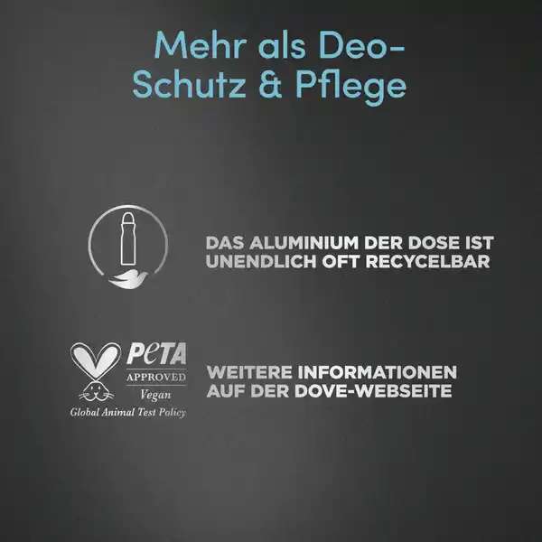 Clean Comfort mit Zink-Komplex Deospray