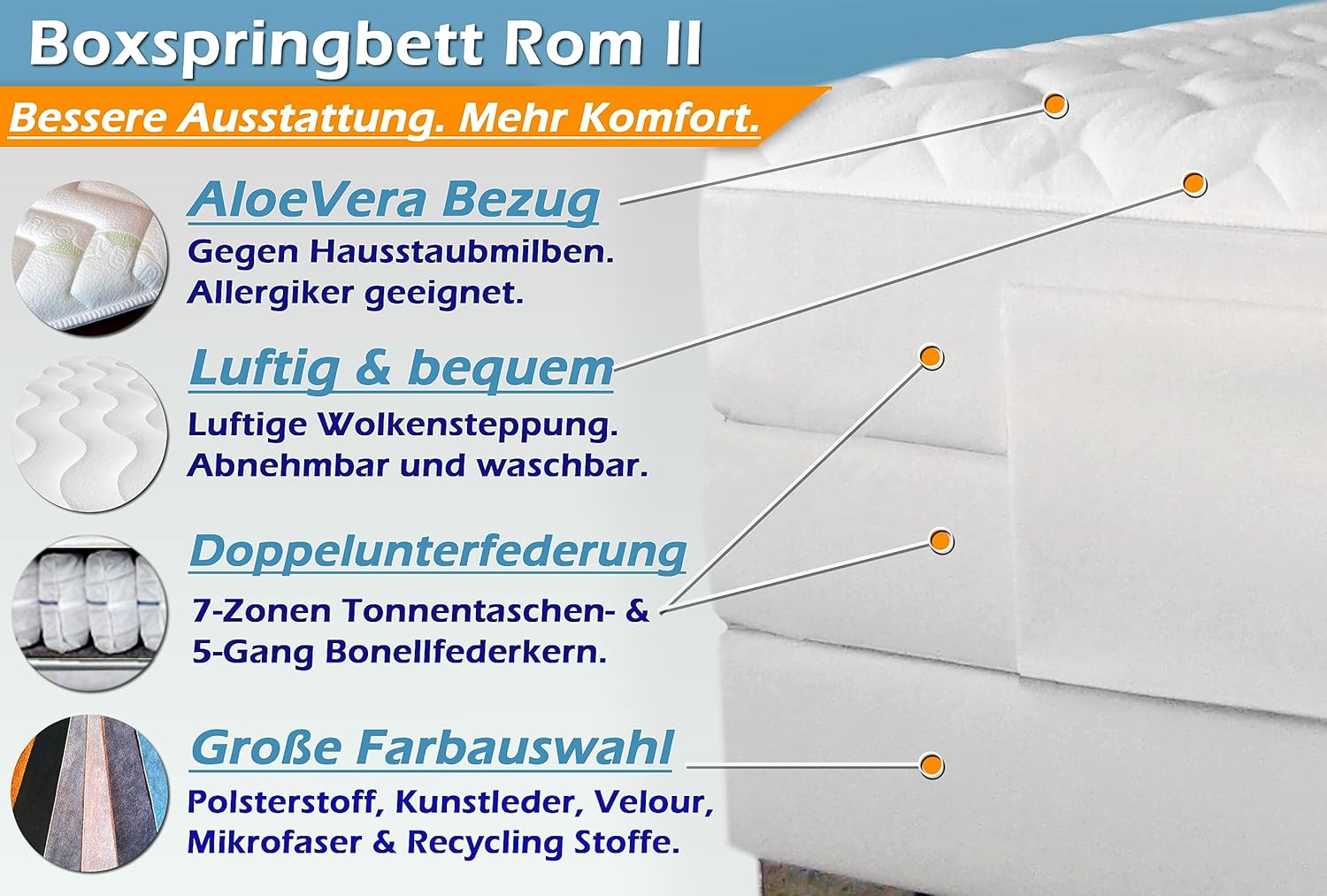 Boxspringbett ROM II elektrisch verstellbar 100x200 cm Echtes Boxspringbett mit Doppelunterfederung Härtegrad H2 H3 H4. Qualität Made in Germany. (100 x 200 cm)