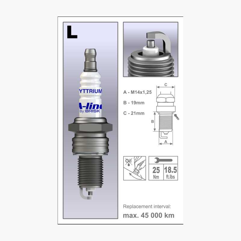 TENNPLUGG A-LINE 13