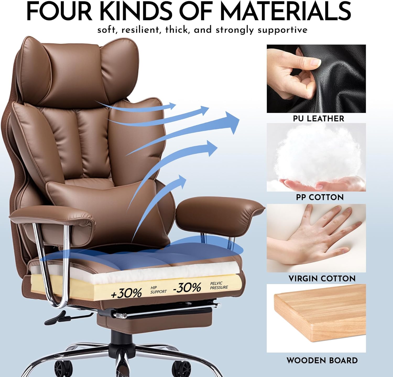 Efomao bürostuhl ergonomisch, PU Leder Chefsessel, bürostuhl 200 kg mit Fußstütze und Lendenwirbelstütze, Verstellbarer Stuhl mit hoher Rückenlehne, Brauner