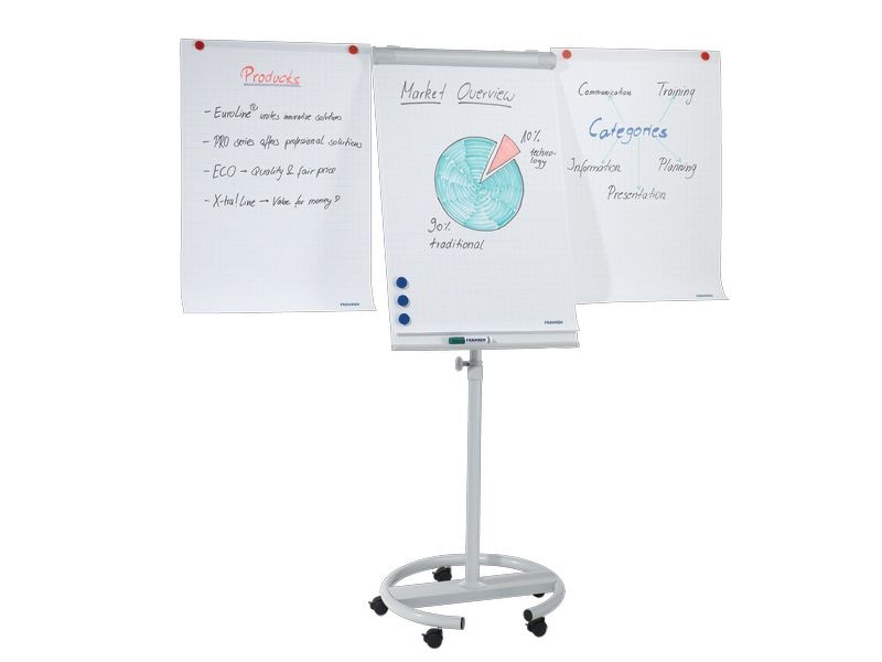 Franken Flipchart Eco Mobil 68 cm x 105 cm Mobiles Flipchart