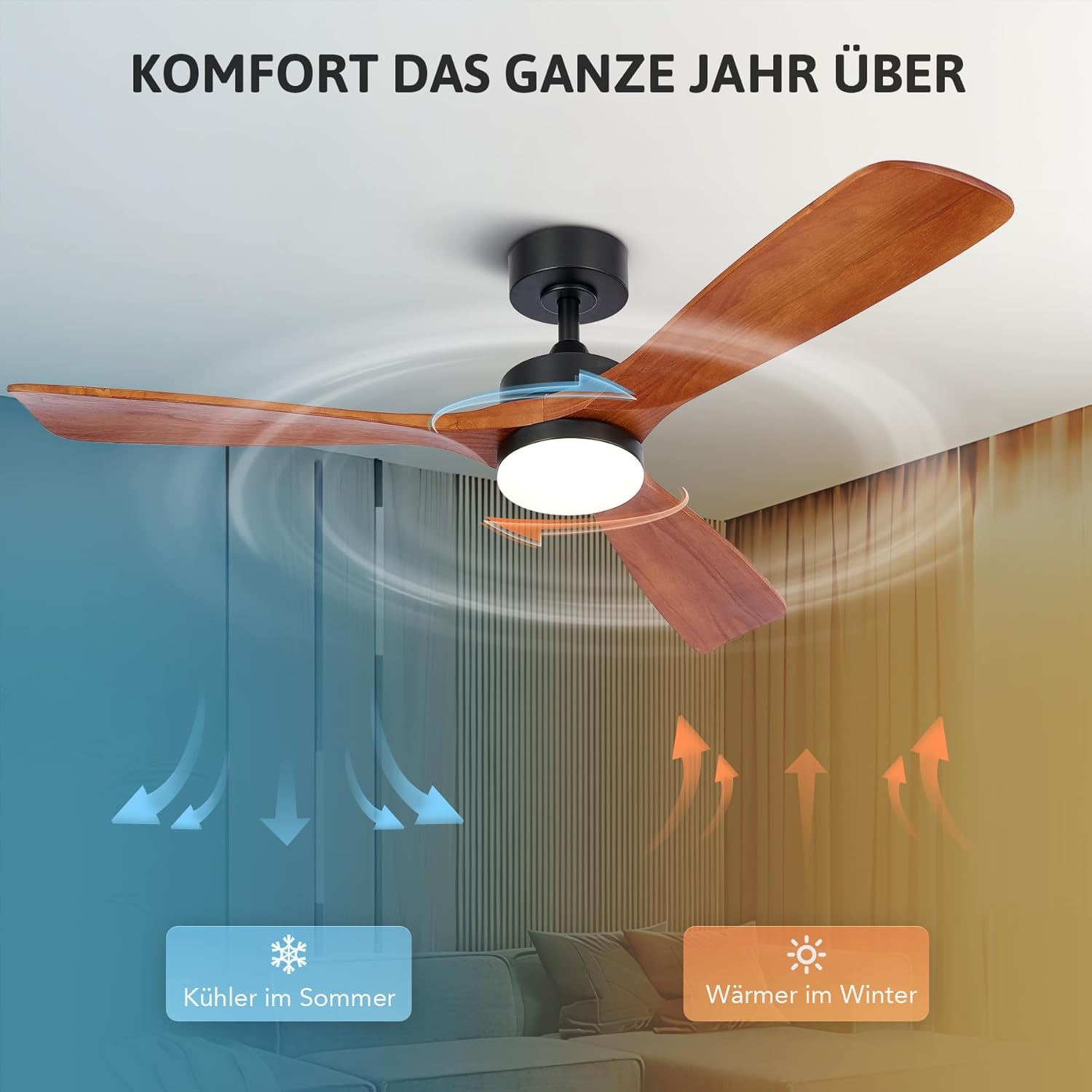 VONLUCE Deckenventilator mit Fernbedienung 52 Zoll Holz Ventilator LED-Leuchte Sommer&Winter-Betrieb Leiser DC-Motor für Innen und überdachten Außenbereich, Walnuss