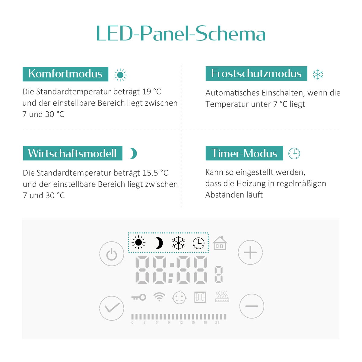EMKE Elektrische Badkamerradiator met Intelligente Thermostaat, Recht met Zijaansluiting en Verwarmingselement, Aluminium Antraciet