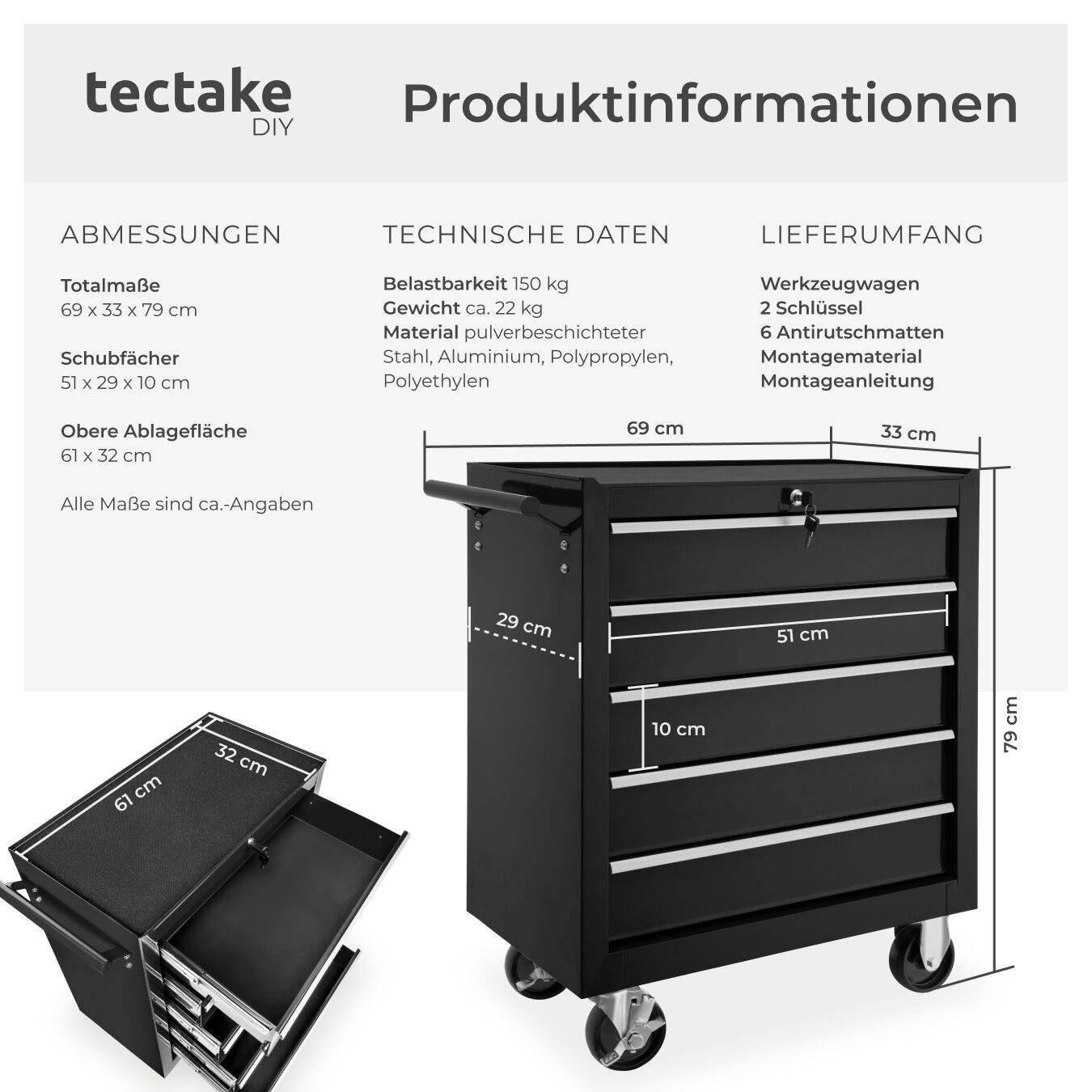 Werkzeugwagen