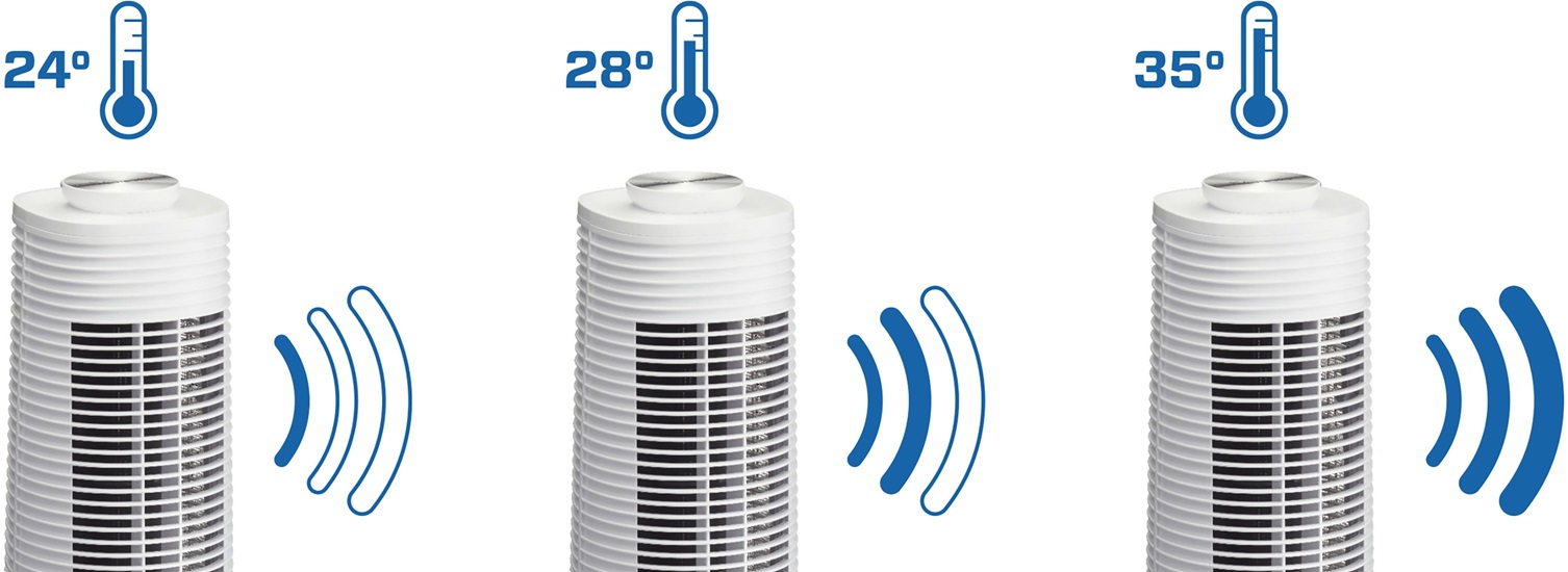 Clean Air Optima Design Tower fan CA-406