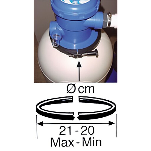Acessórios para Skimmer