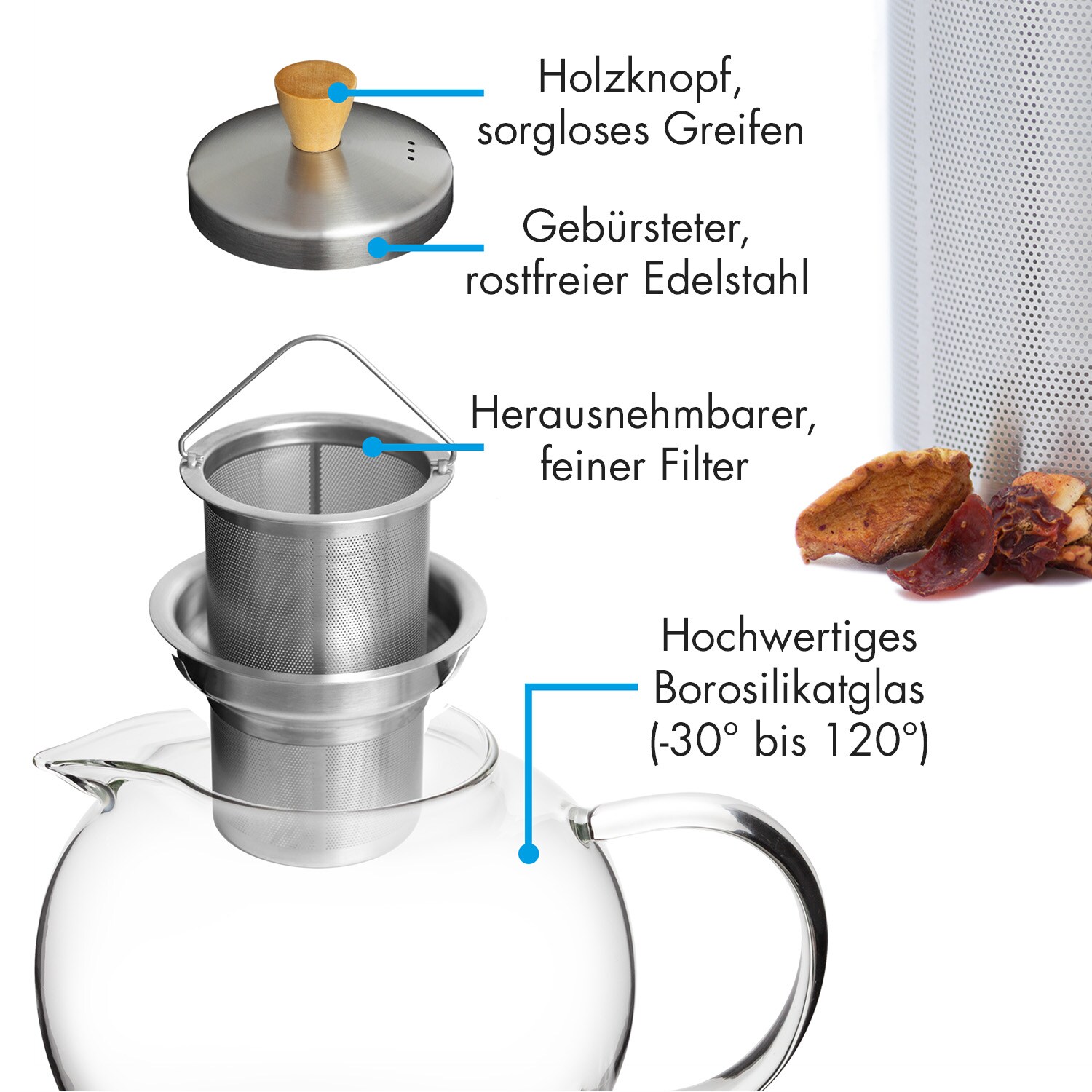 Sencha Teekanne 1,8 l Edelstahl-Siebeinsatz Borosilikatglas Deckel