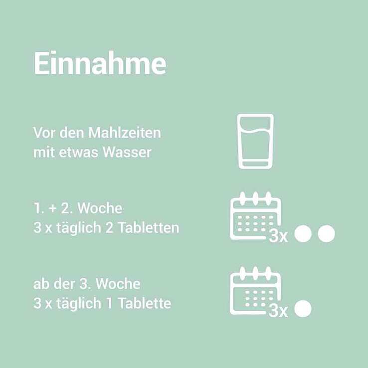 Ichthraletten® 200 mg Tabletten bei Rosazea, 84 St
