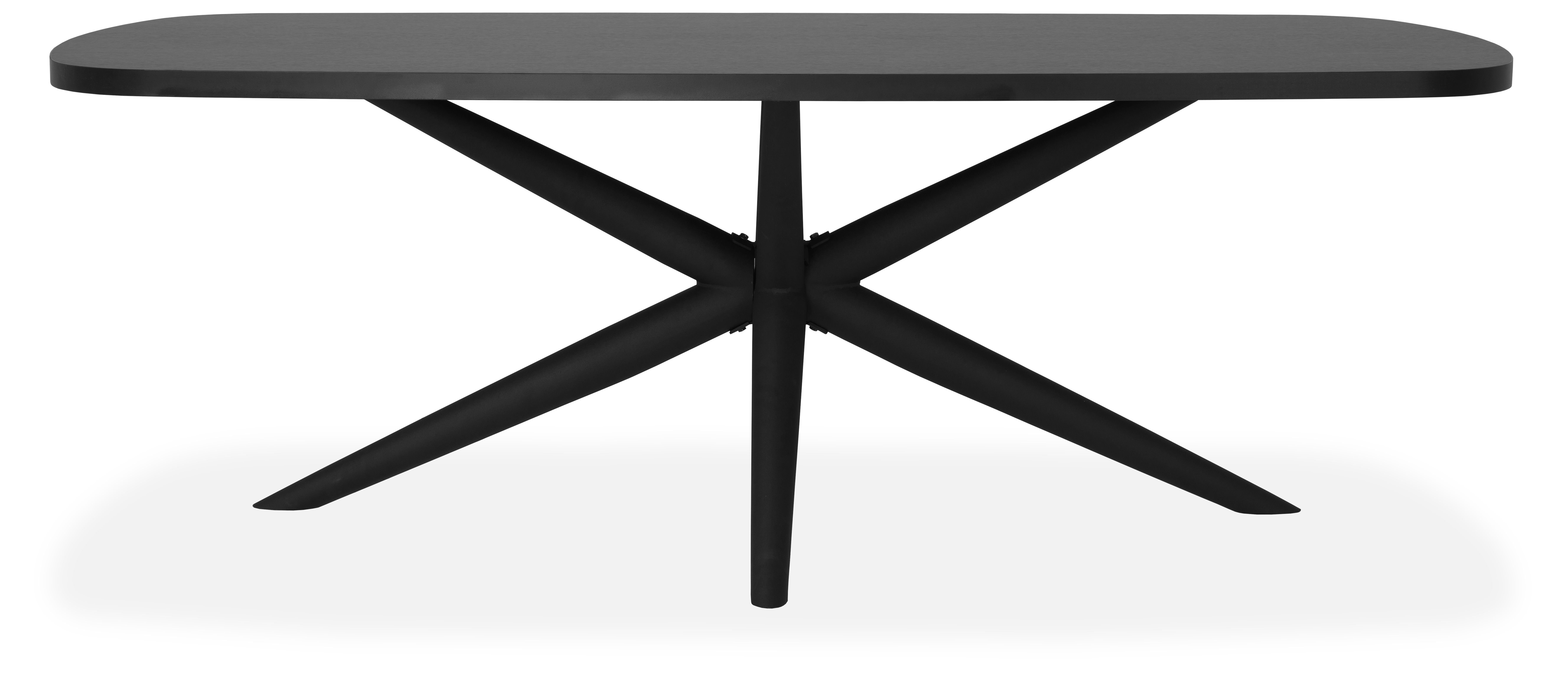 Eettafel Status