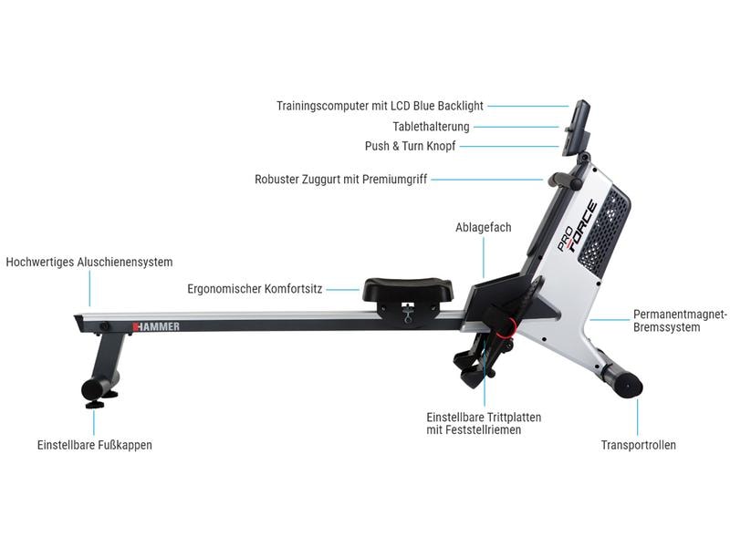 HAMMER Rudergerät Pro Force II Fitnessgerät mit einem modernem Trainingscomputer