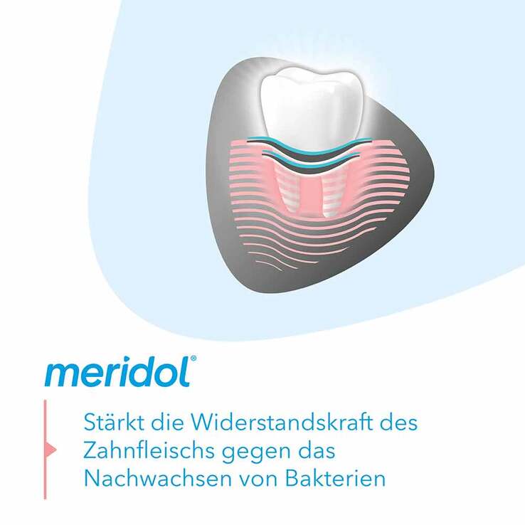 Meridol sanftes Weiss Zahnpasta, 75 ml