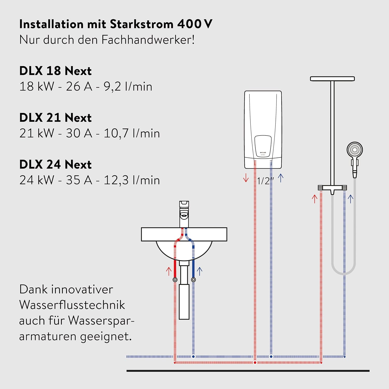 CLAGE DLX21 Next elektronisch geregelter Durchlauferhitzer, Bad/Gruppenversorgung, 21kW 400V, Temperaturwahl 35, 45 oder 55°C, energiesparend, VDE-GS geprüft, 3200-36221