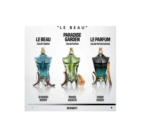 Jean Paul Gaultier Le Beau Eau de Toilette