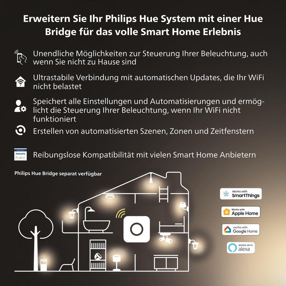 Philips Hue White Ambiance Turaco - Tuinpadverlichting, antraciet