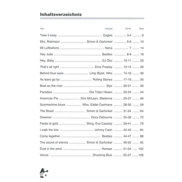 Voggenreiter P.Bursch's Songbuch Für Git 2