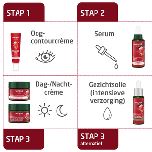 Weleda Granaatappel Verstevigende Gezichtsolie 30ML