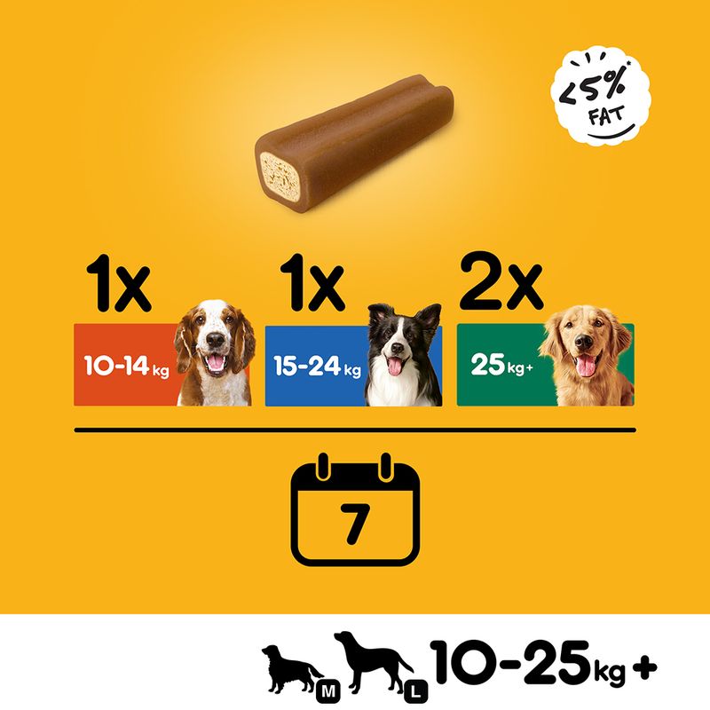 Son Os à mâcher Pedigree Medium