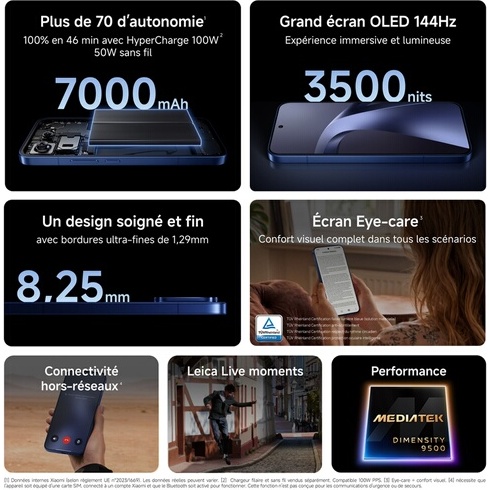 Smartphone Xiaomi 17T Pro 6,83