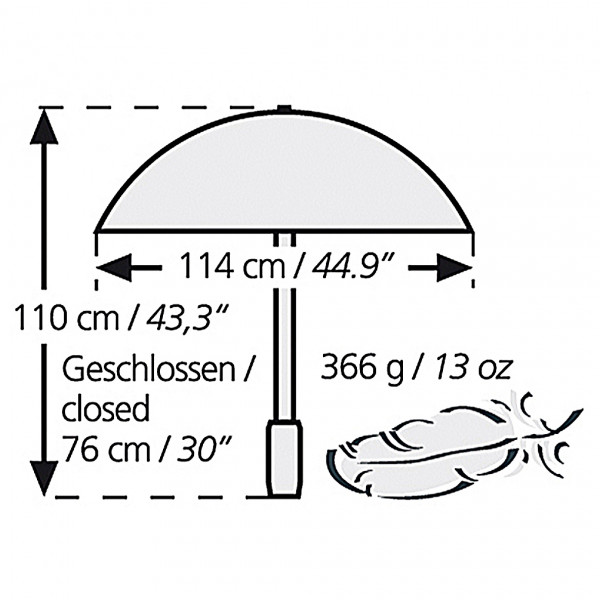 EuroSchirm - Swing Handsfree - Parapluie