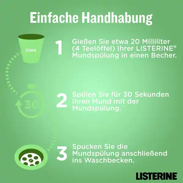 Mundspülung Total Care Zahnfleischschutz XXL