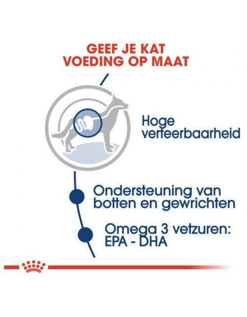 Royal Canin Maxi Adult Natvoer - Hondenvoer - 140 g