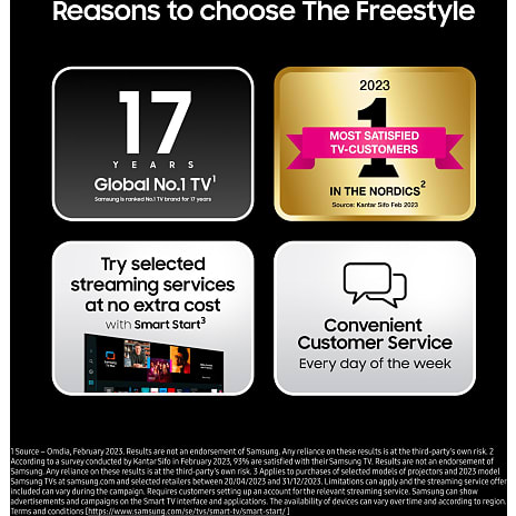 Samsung The Freestyle 2nd Gen, SP-LFF3C (2023)