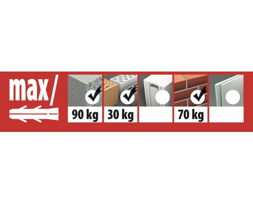 Tox Constructor universele lange deuvel Ø 10/100 mm en schroef, 25 stuks