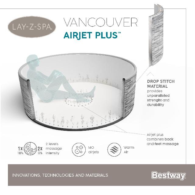 Lay-Z-Spa Vancouver Plus