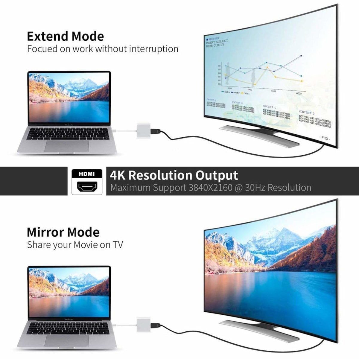USB-C Multiport-adapter til USB (PD), USB-C, 4K HDMI-kompatibel