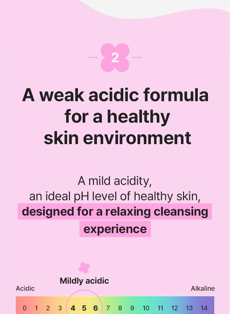 MAMONDE - Ceramide Amino Foam