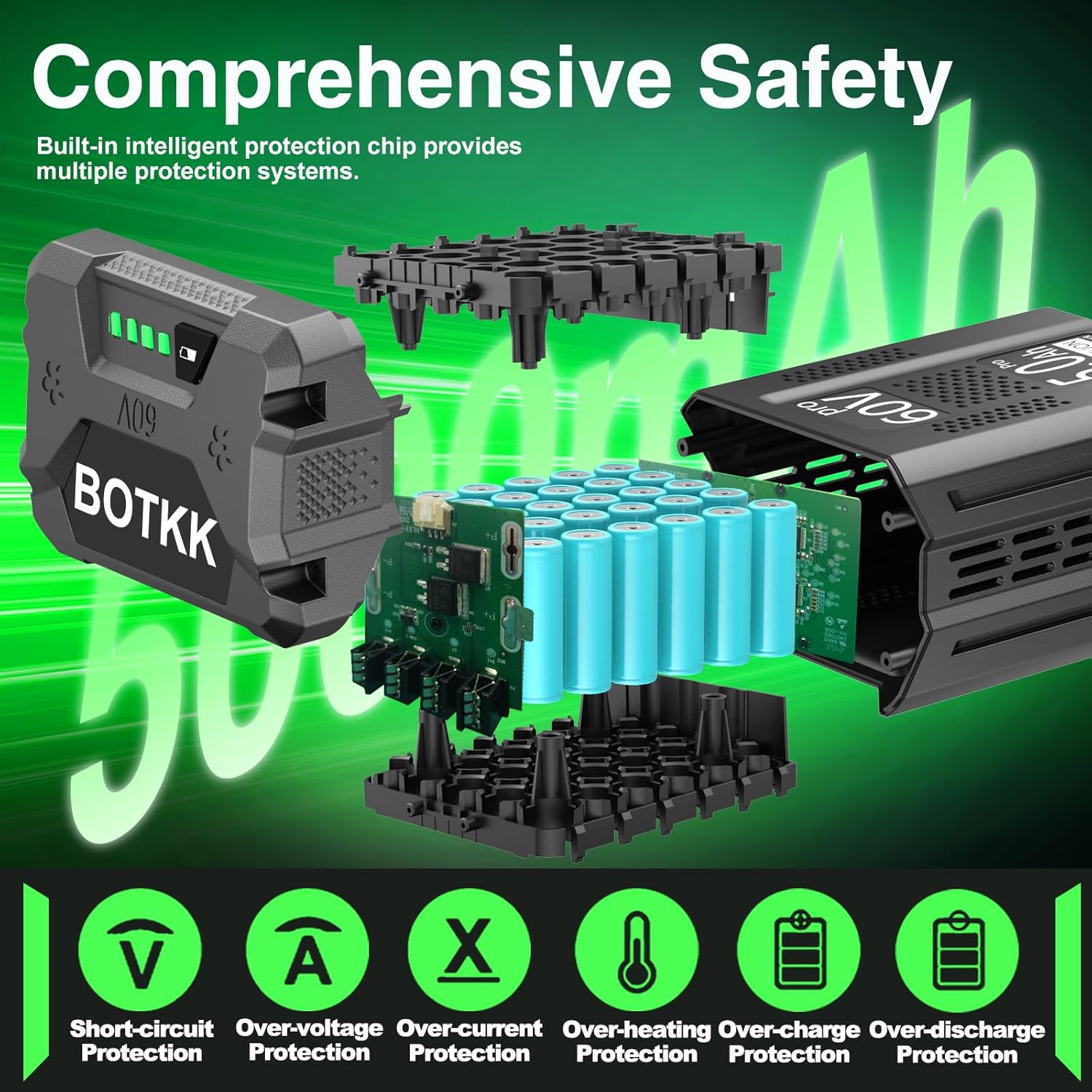 60V 5,0Ah Li-Ion Ersatzakku für Greenworks 60V Akku LB60A02 LB60A03 LB602 LB6025