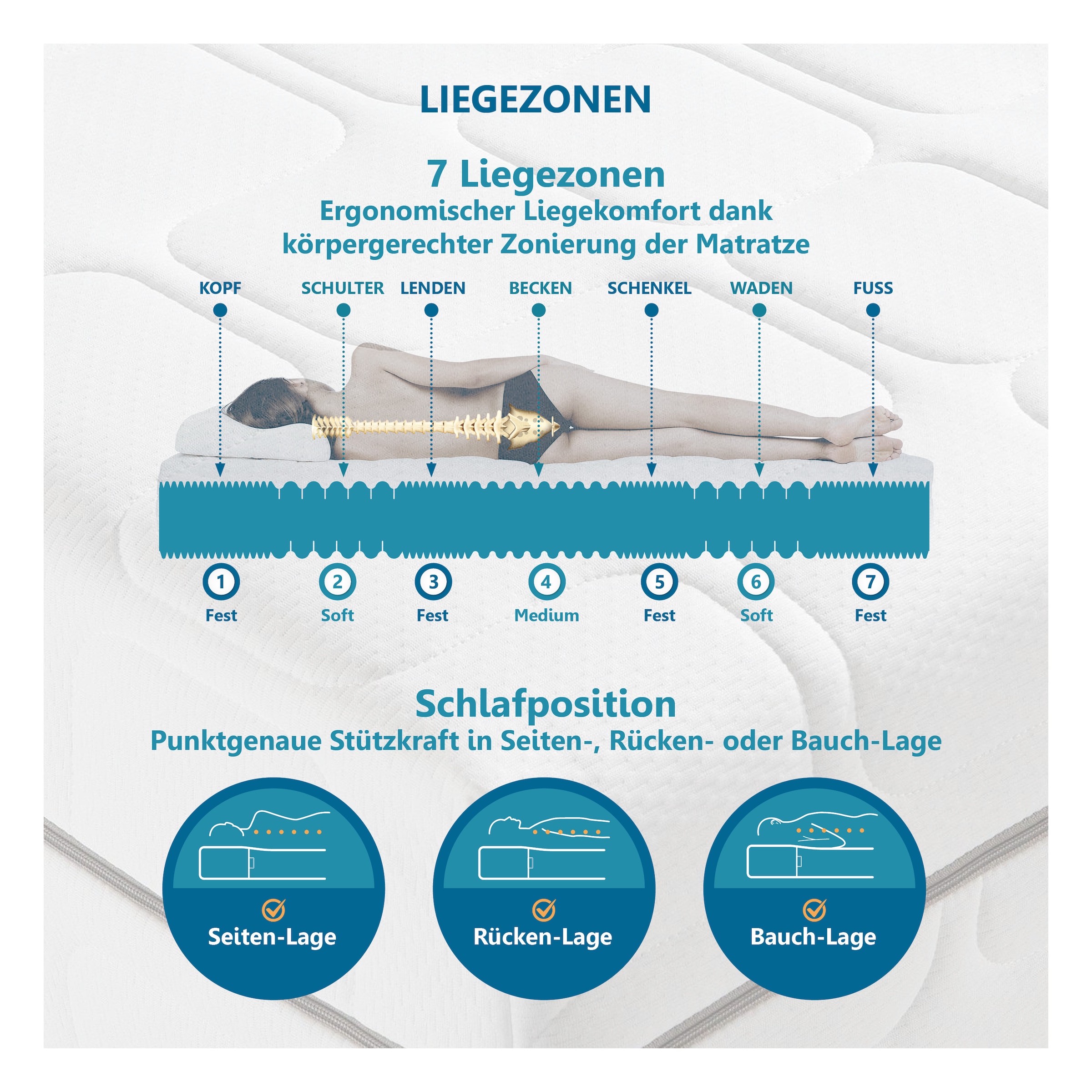 Beco Komfortschaummatratze »Grand Master, Matratze in 90x200 cm und weiteren Grössen erhältlich« 26 cm hoch Raumgewicht: 26 kg/m³ 1 Stk. tlg. in 3 Härtegrade, Schlafen wie im Luxushotel zum Sensationspreis
