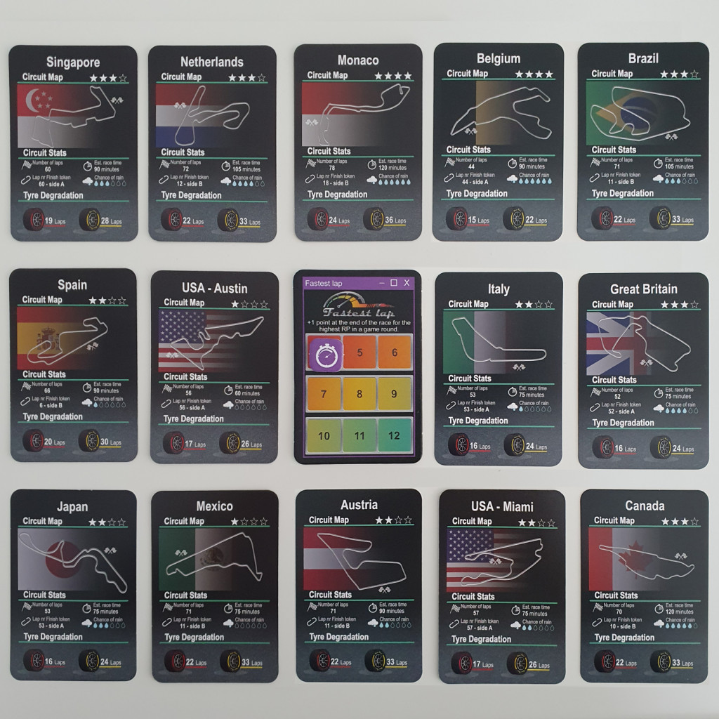 Race Pace