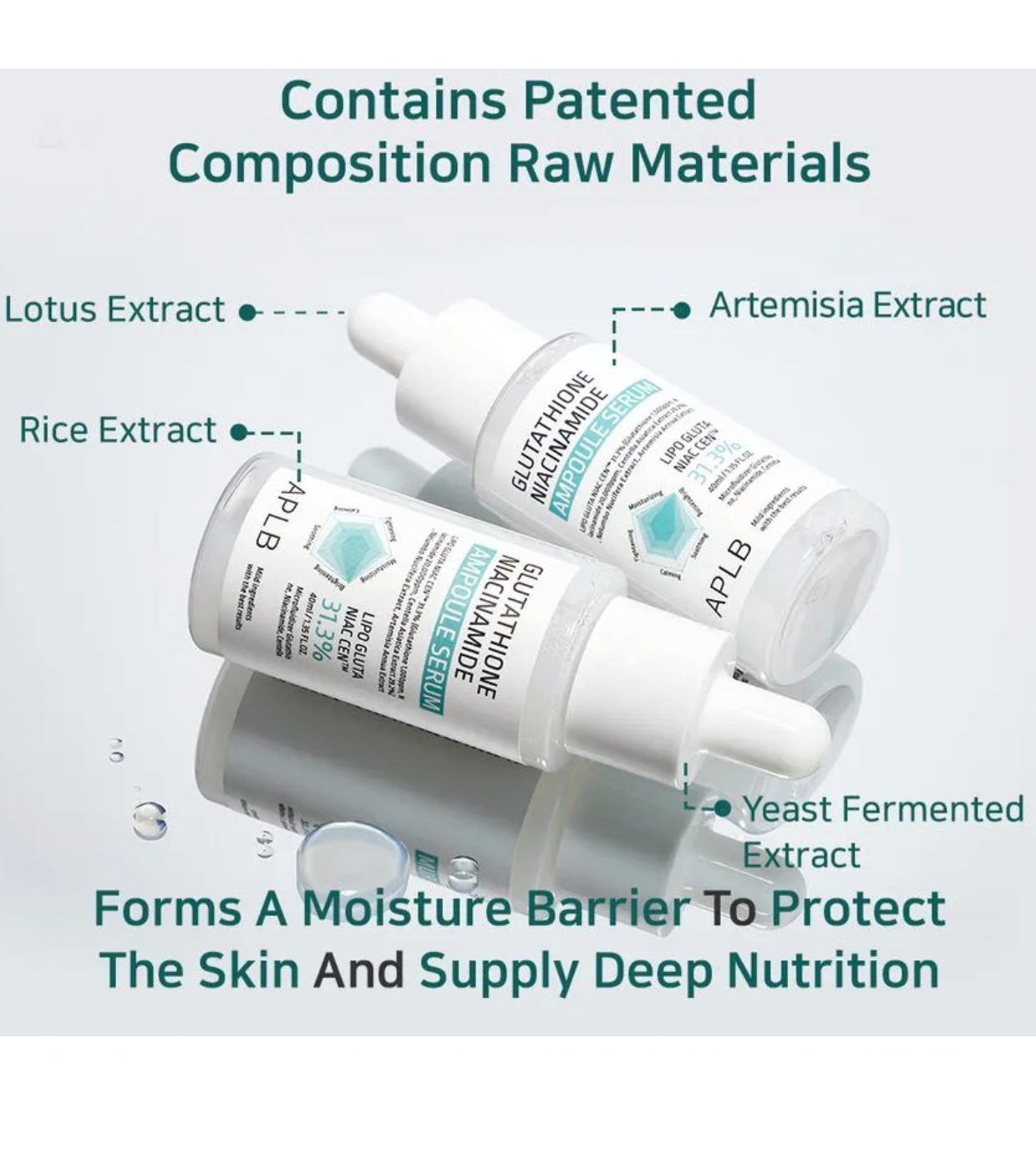 APLB - Sérum Facial Iluminador Glutathione Niacinamide
