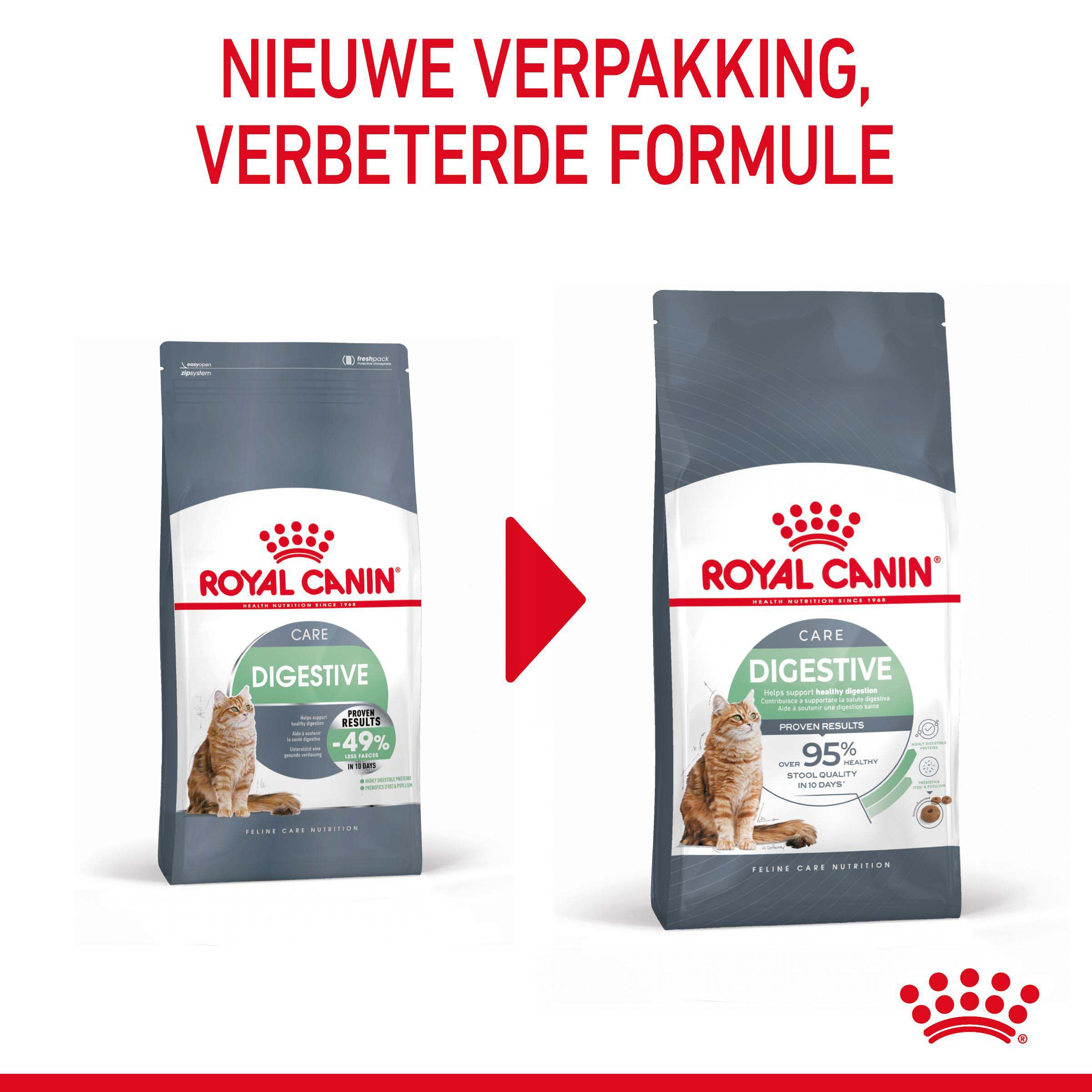 Royal Canin Digestive Care - Kattenvoer - 10 Kilogram - Gevogelte